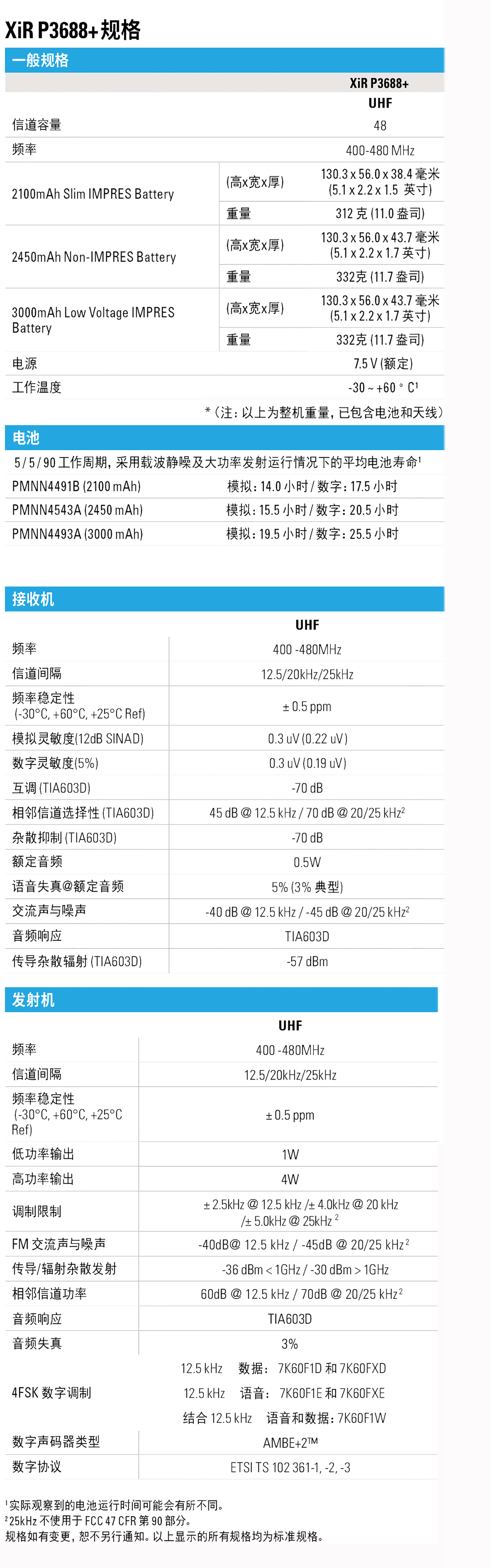 XIR P3688+参数.png XIR P3688+参数.png