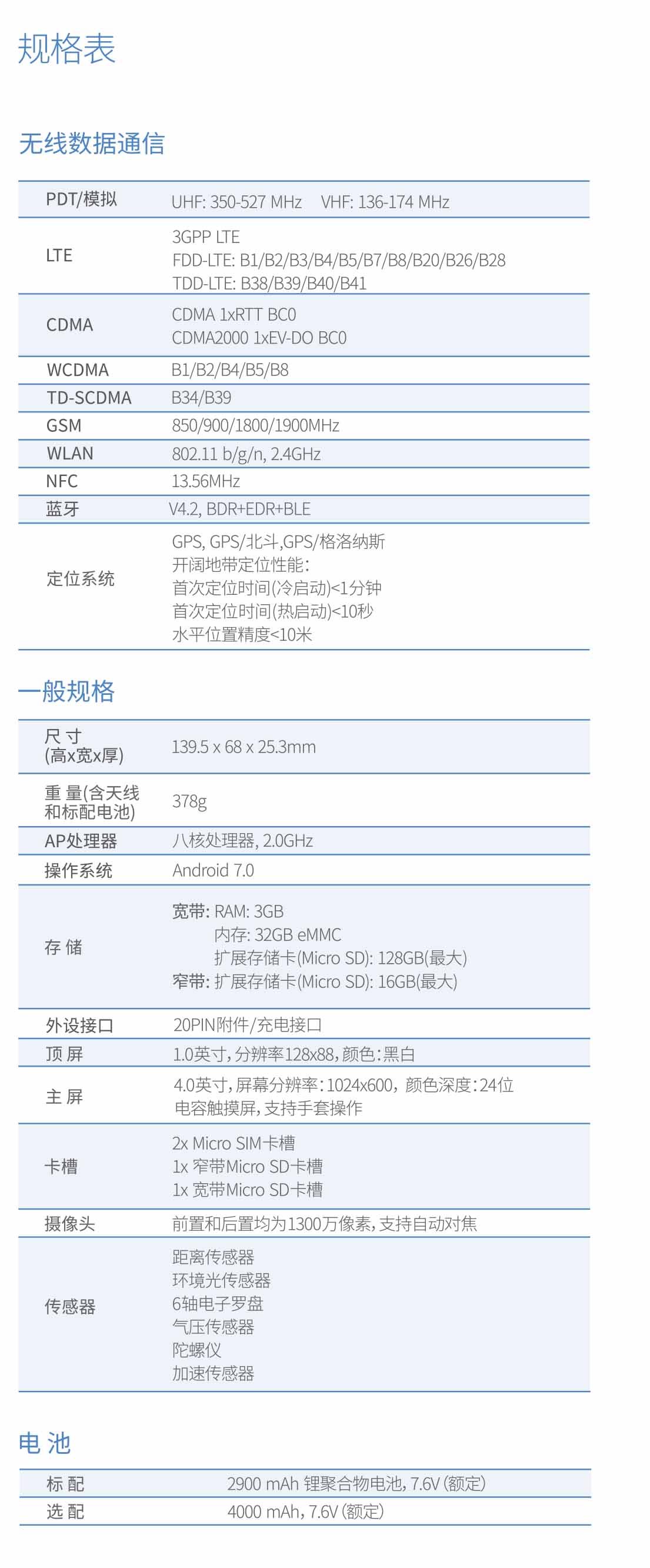 参数1-1.jpg 参数1-1.jpg