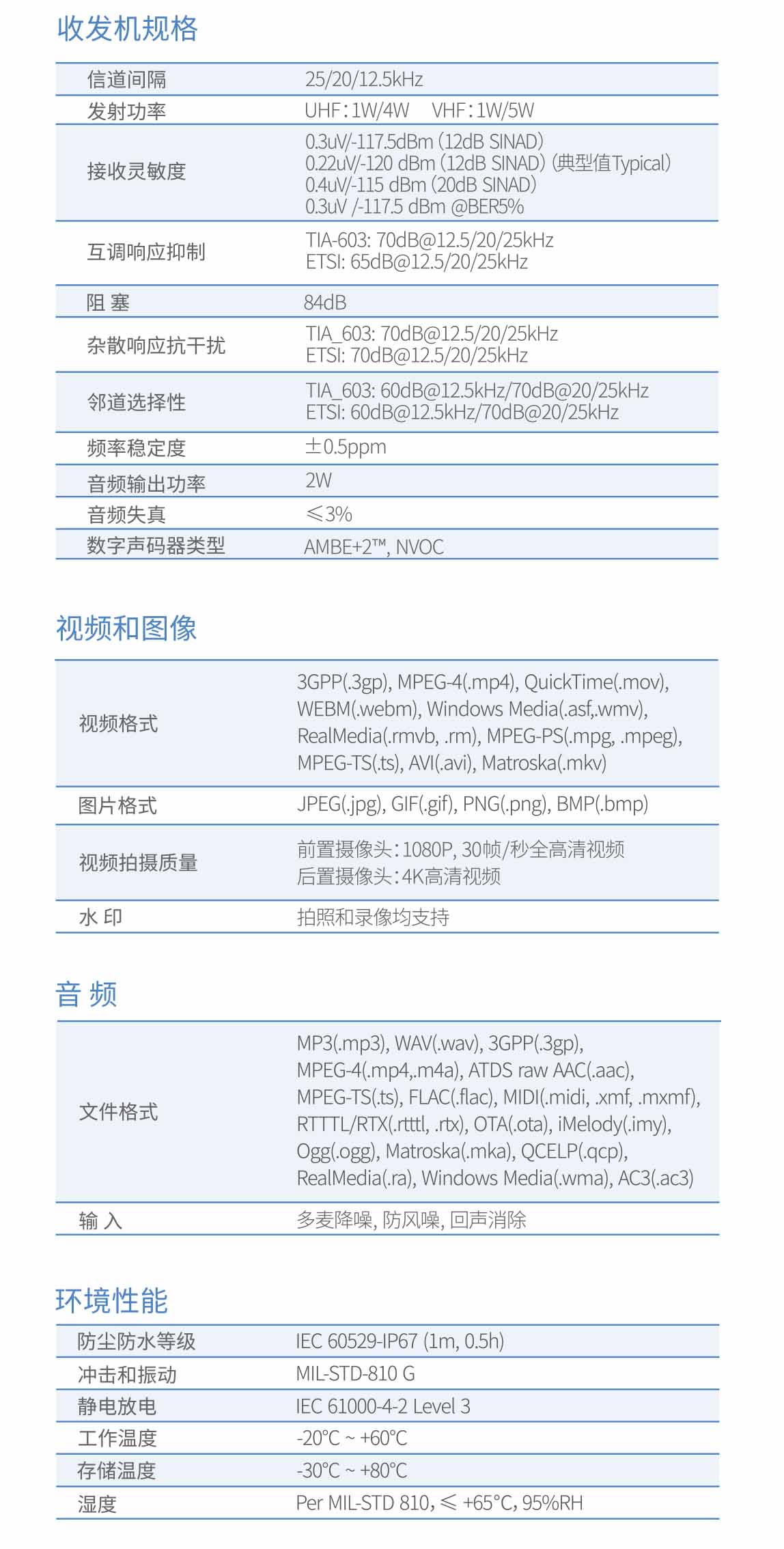 参数2-1.jpg 参数2-1.jpg